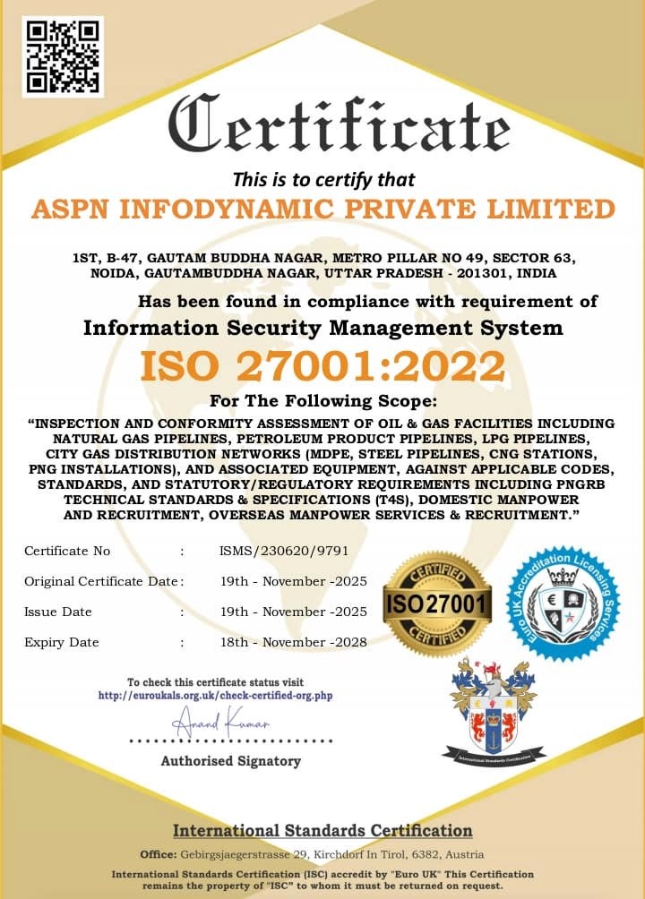 ISO 27001:2022